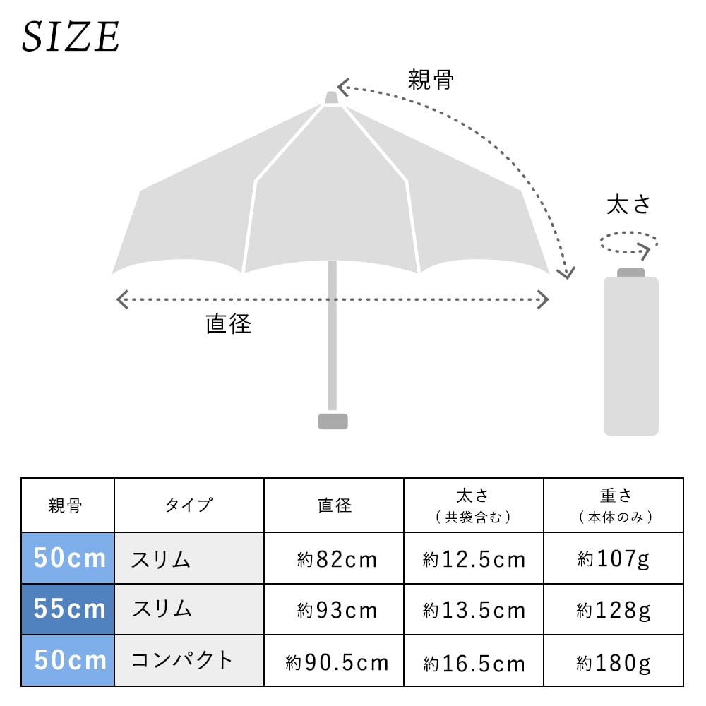Ogawa Folding Parasol and Rain Lightweight and UV Protection Light Manual 5 Gift Item Women's (Sun Umbrella), Slim, 100% & Blocking, Heat-Insulating