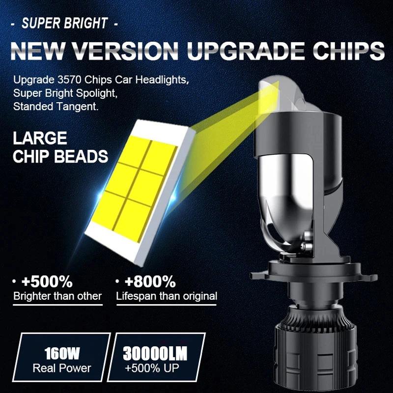 Bi LED Lenses H4 Mini Lens Projector Car Headlight 30000LM Dual Projector Len High Low Beam Automotive Moto Bulb 12V LHD RHD