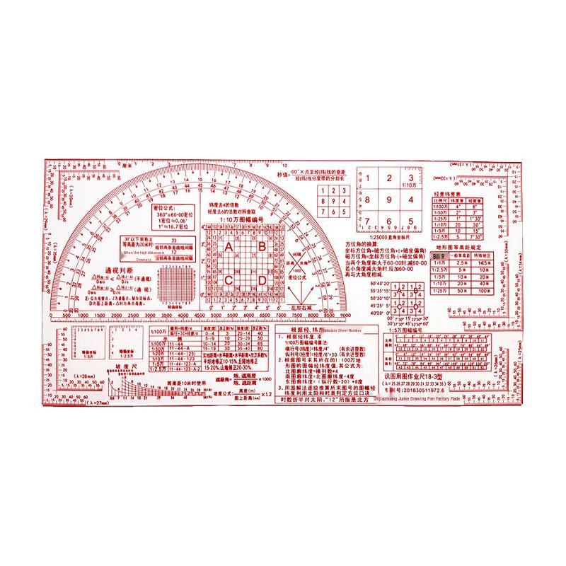 Tengyang Map Reading Rulers