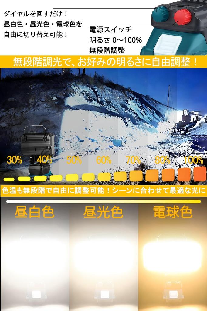 LED-Arbeitsleuchte Flutlicht [Stufenlos DimmbarFarbeinstellbar] Kompatibel mit 14,4V18V Stromversorgungen, Hohe Helligkeit, 10.000LM, Kontinuierlich