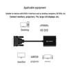 UGREEN DVI to VGA Adapter
