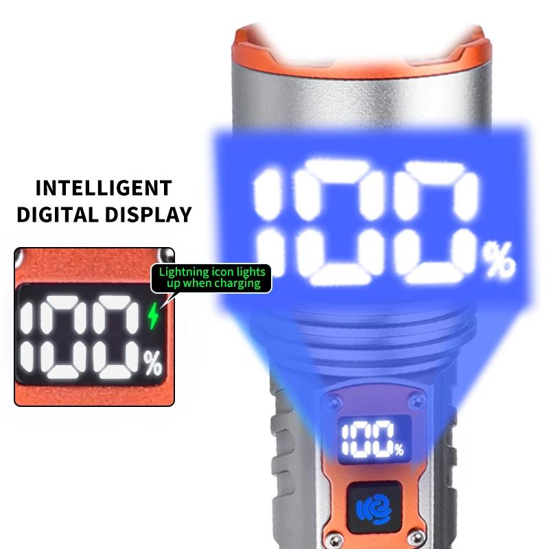 Super Bright LED Flashlight Type-C USB Rechargeable High Lumens Flashlights with Digital Display 5 Modes Emergency Torch