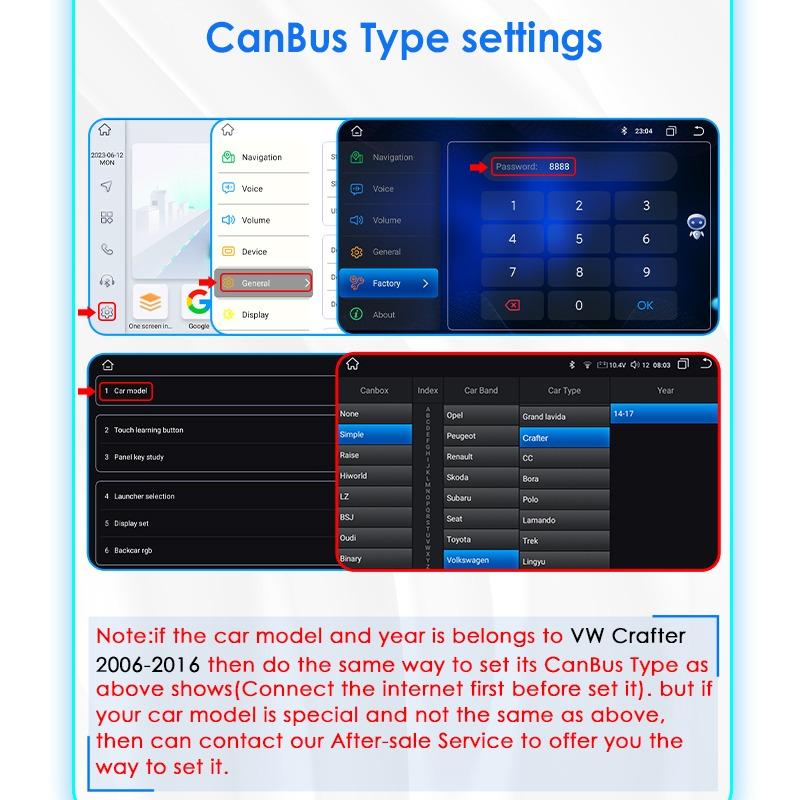 OSSURET Car Radio for Benz Sprinter Volkswagen Crafter 2006 - 2016 Wireless Carplay Android Auto Multimedia GPS Autoradio 360 Cam SWC BT