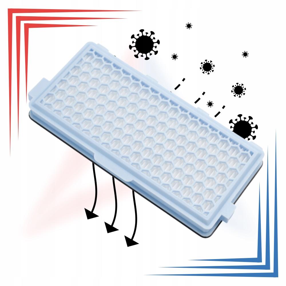 Filtro HEPA al Carbone per Miele Compact C1 C2 Complete C2 C3 Set da 2 Pezzi