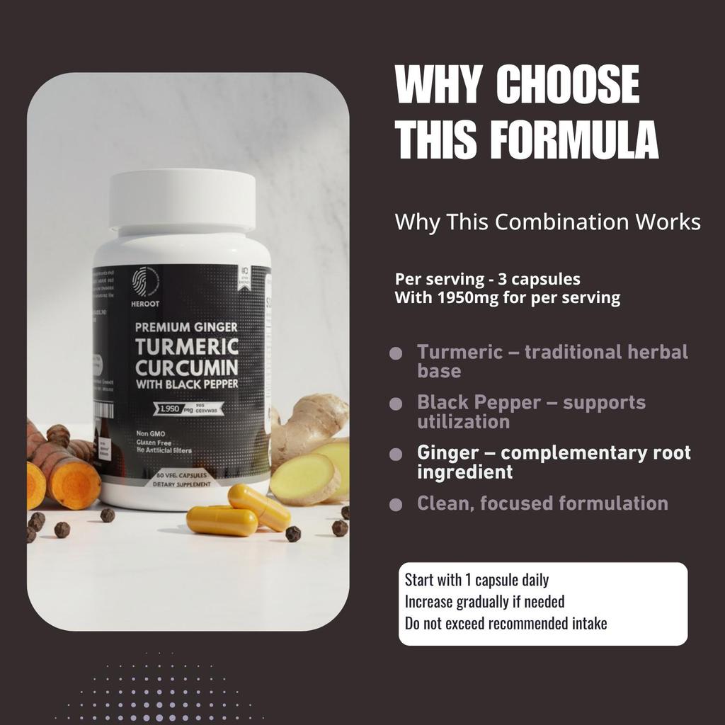 Turmeric Capsules 1950mg Curcumin95% , Black Pepper & Ginger Complex Bioperine