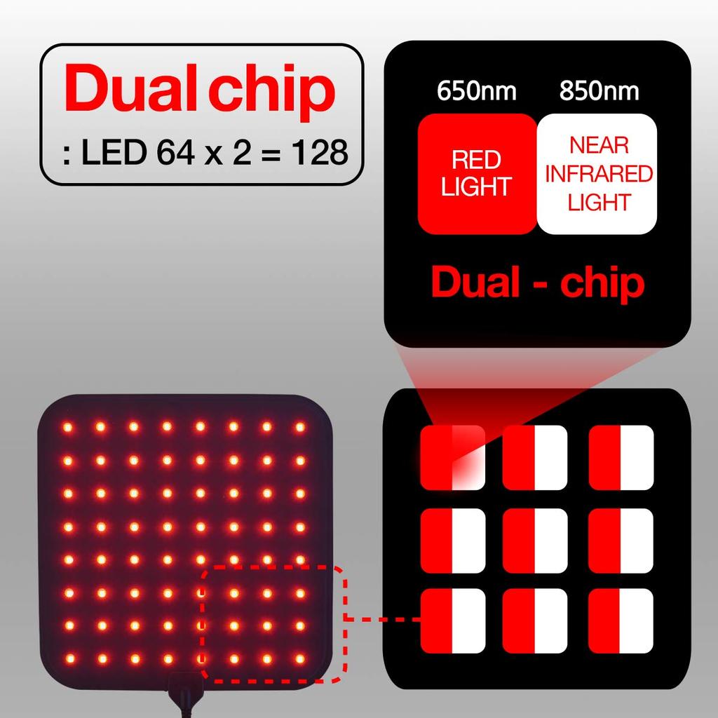 Cirius Near Infrared LED USB 3 Timer Sedentary Thermal Office Home Legs Pad, Lightweight, Thin, Heater, Type, Waterproof, 2.5mm, Temperatures,