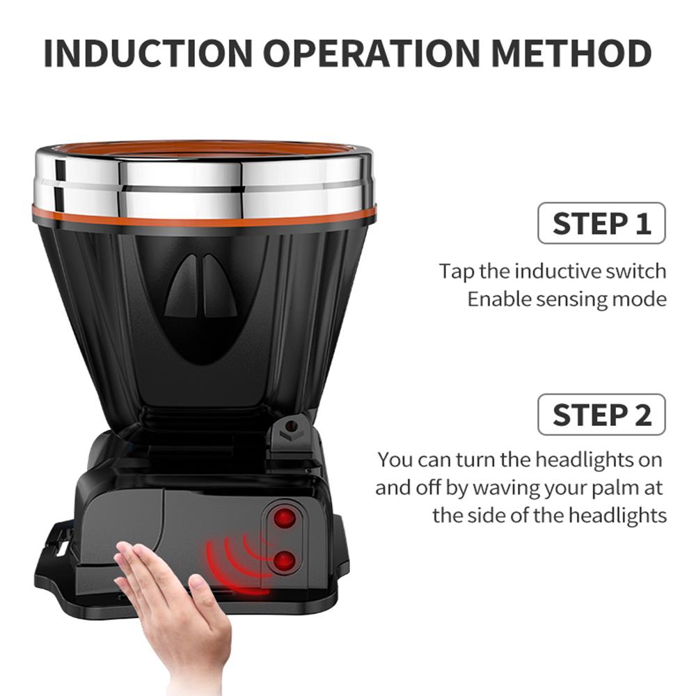 New Powerful LED Headlamp Type-C Rechargeable Headlight Fishing Outdoor Camping Head Lamp Built In 4000mAh Li-Battery Flashlight