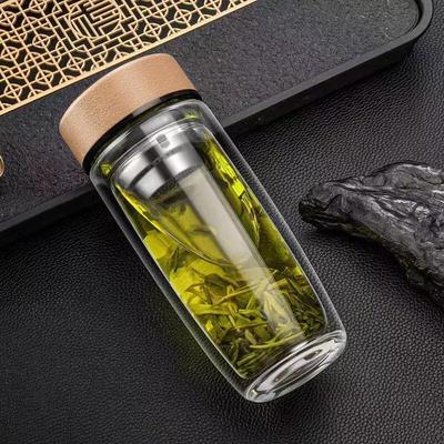 OLOEY Double Wall High Borosilicate Glass Water Bottle