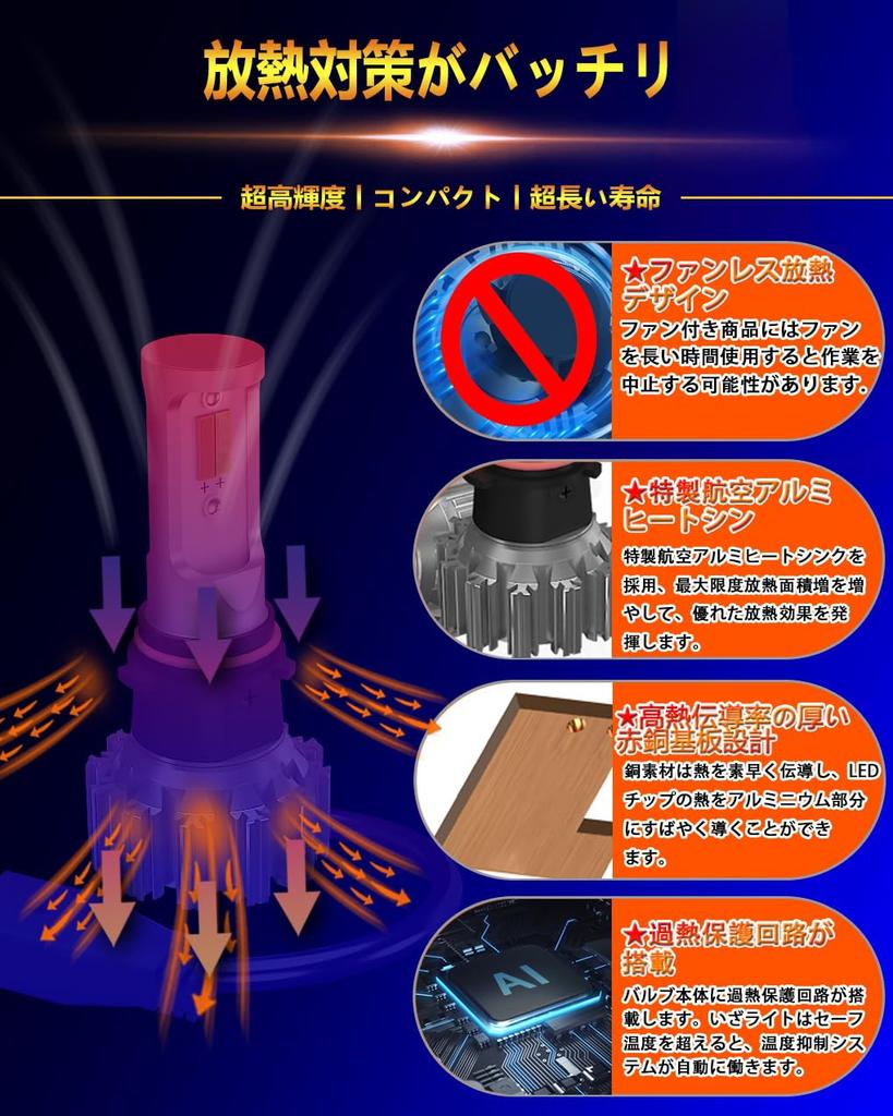 WENLE PSX26W LED Fog Lamp, 2 Color Switching, White/Yellow, For DC Cars, Bright,