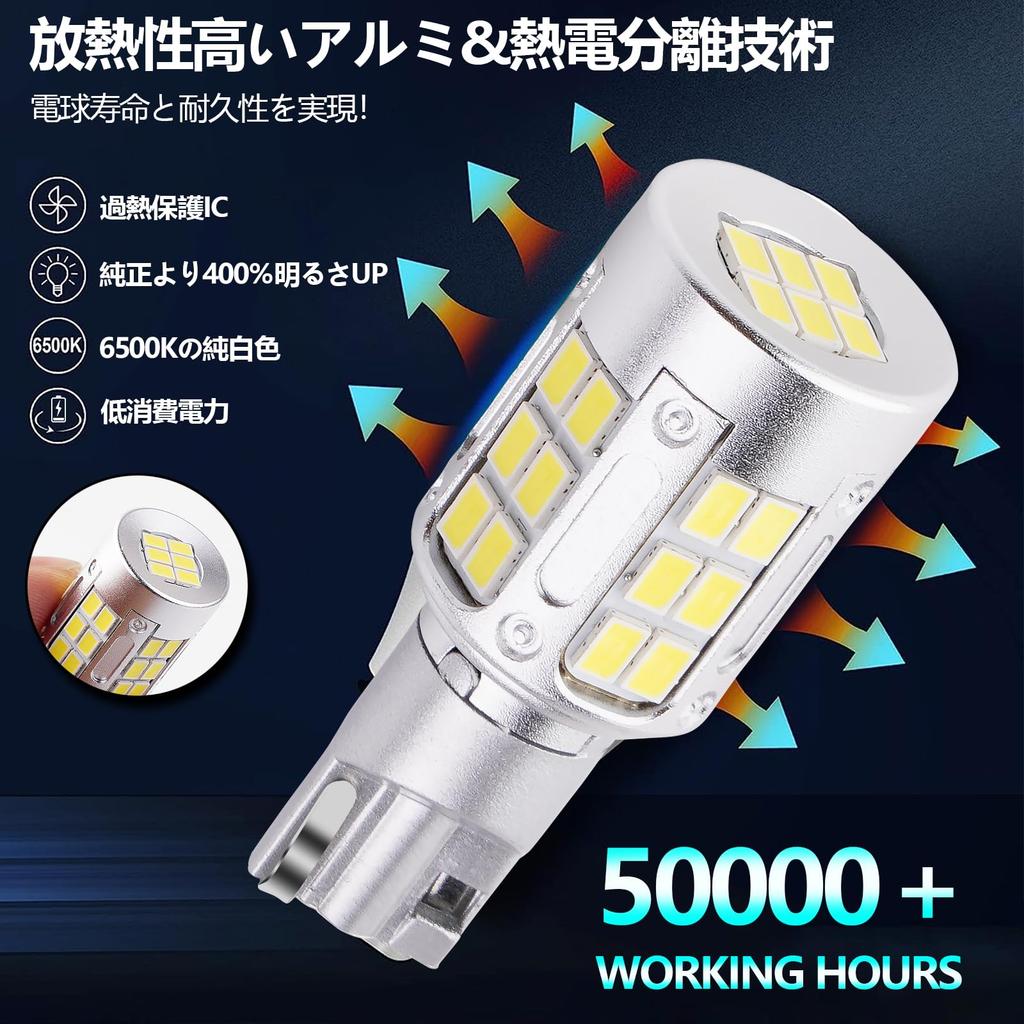 New T16 LED Back Lamp, Explosive Light, High Brightness, 5600 Lumens, Built-in Canceller, Single,