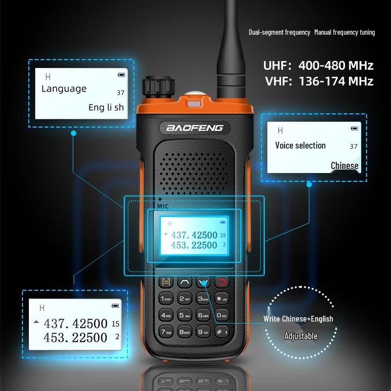 

Baofeng UV-10 Flagship Dual Band Two-Way Radio (CN version)