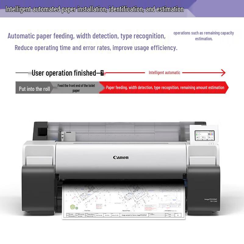 Canon Large Format Printer Sample & Consultation CN plug (adapter included)