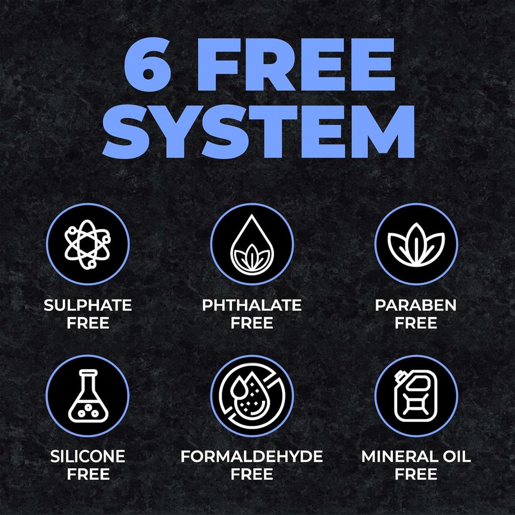 Beardo Advanced Hair Growth Serum For Men 50 Ml Redensyl Baicapil Lightweight Non Sticky Formula For Thicker Fuller Hair