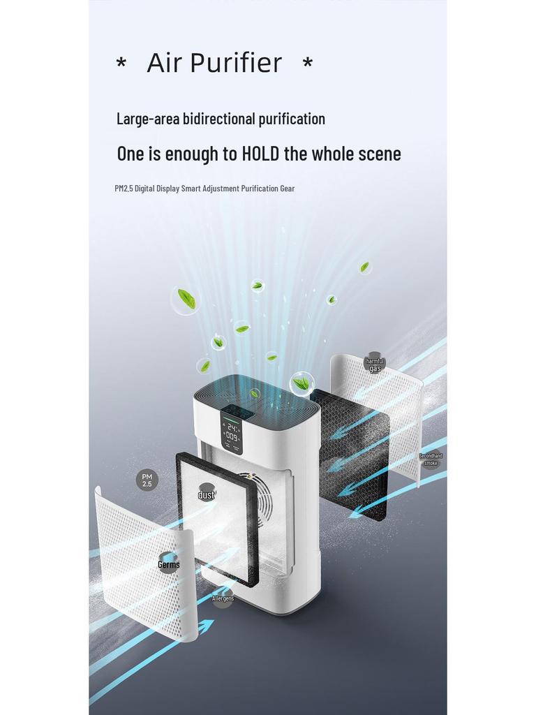 Global Smart Air Purifier: Eliminates Formaldehyde, Secondhand Smoke & Haze for Home & Office - US, EU, UK Compatible