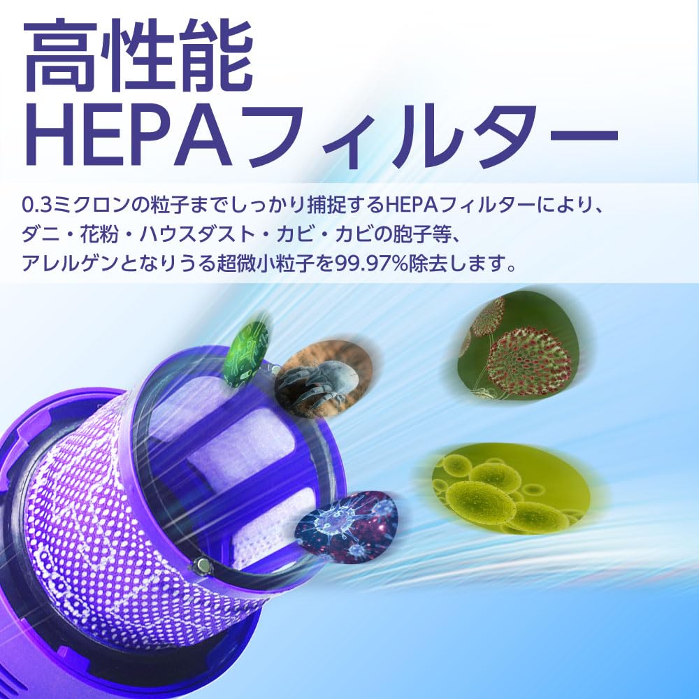 Dyson Compatible Filter Vacuum Cleaner SV19 Compatible 2 Pieces HEPA Washable (Omni-glide) 965241-01 Omni-glide
