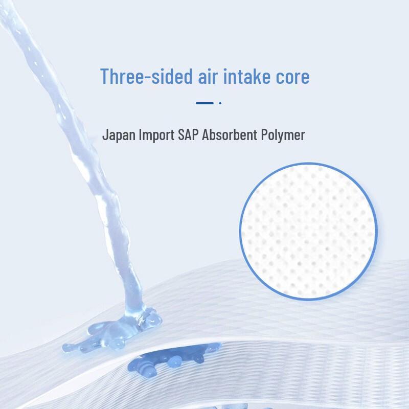 Yongfukang Disposable Adult Underpads