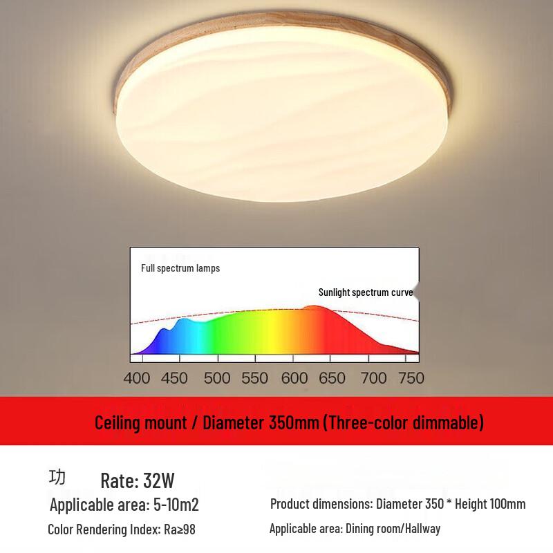 Pailide Starry Sky Eye-Care Full-Spectrum LED Ceiling Light