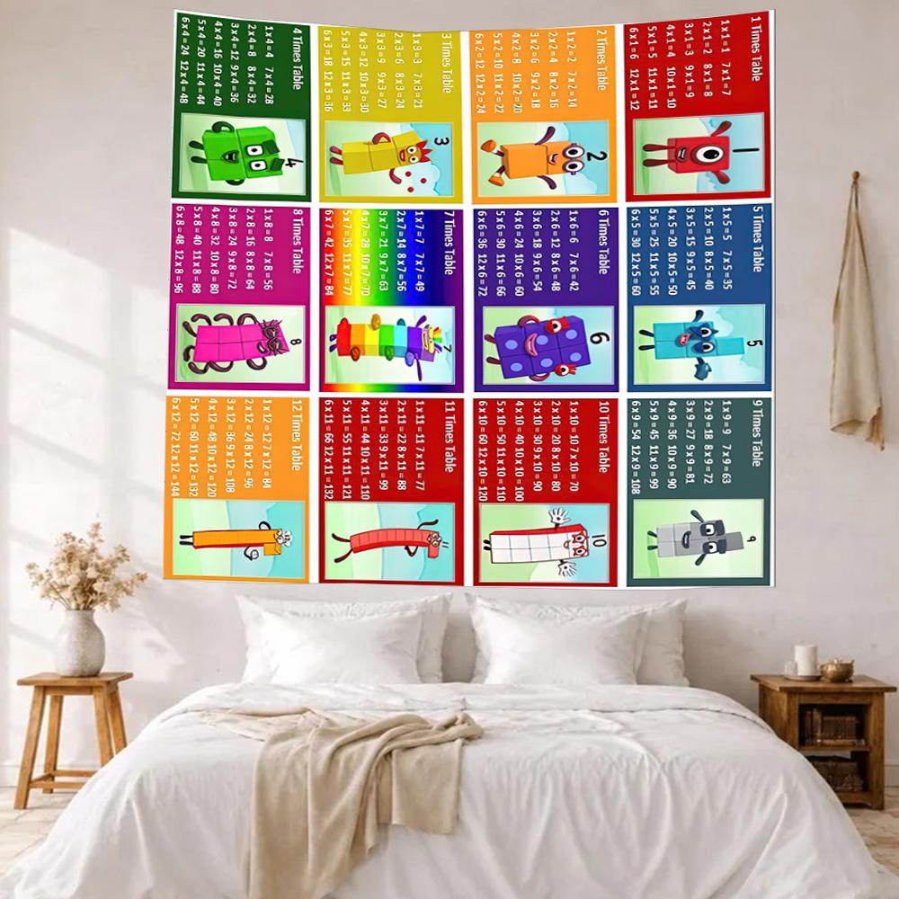Numberblocks Nástěnná dekorace Gobelín Umění Pro památku mazlíčka Narozeniny Svatba Večírek Pozadí Rodinný dárek
