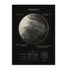 Space Planet Milky Way Galaxy Earth Mars Prints Wall Art Canvas Paintings Modern Posters Living Research Room Home Decor Picture