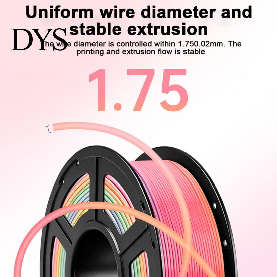 PETG Filament Roll Rainbow Gradient for 3D Printer, 1.75mm 1Kg Spool High Speed Printing Supplies Candy Color Filament, Multicolor Most Printers