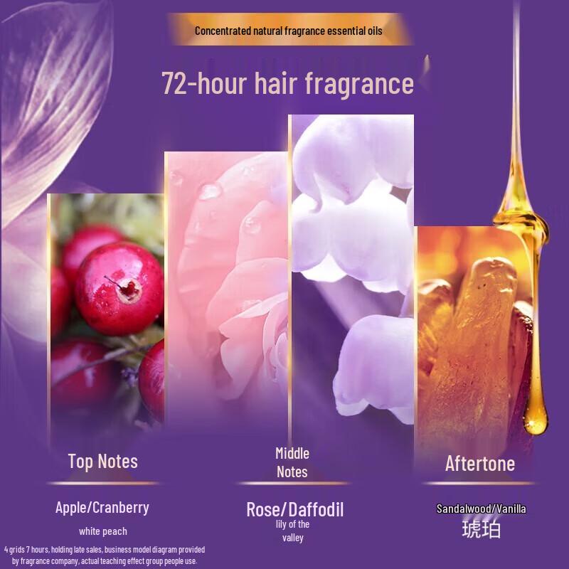 LUX New Live Dazzling Shampoo and Conditioner Set