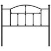 Replacement Headboard Metal Black 107 Cm