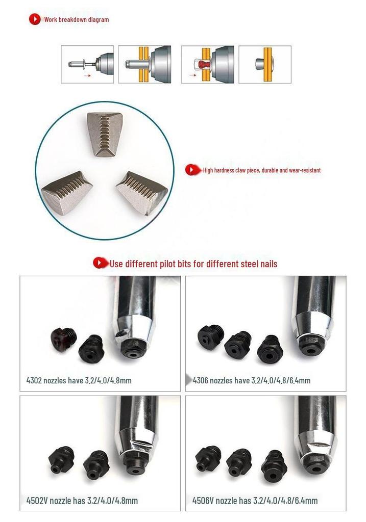 Naiwei High-Force Pneumatic Rivet Gun for Stainless Steel Rivets