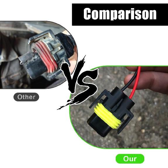 Yourkar 2 PCS Wiring Harness Headlight Plug, 9005 9006 9012 HB3 HB4 Female Adapter Wiring Harness Sockets Wire, Headlight Connectors for Headlights