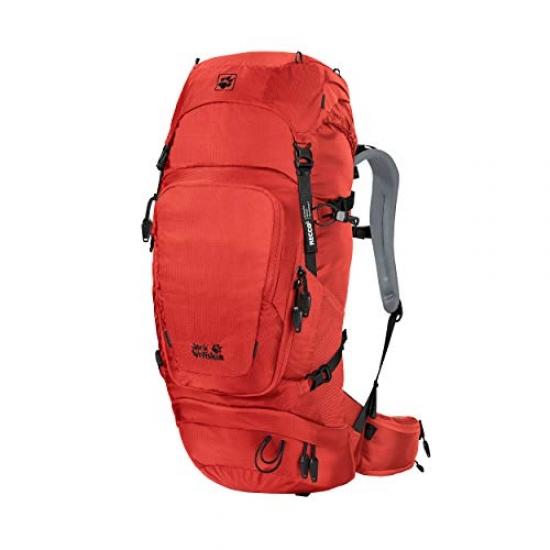orbit rucksack