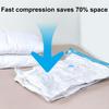 Borsa a compressione Borsa portaoggetti sottovuoto trasparente durevole Borsa organizer salvaspazio per guardaroba per coperte, cuscini
