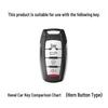 Haval F7 Key Case for 2019 & 2021 Models - Unisex Car Buckle Shell