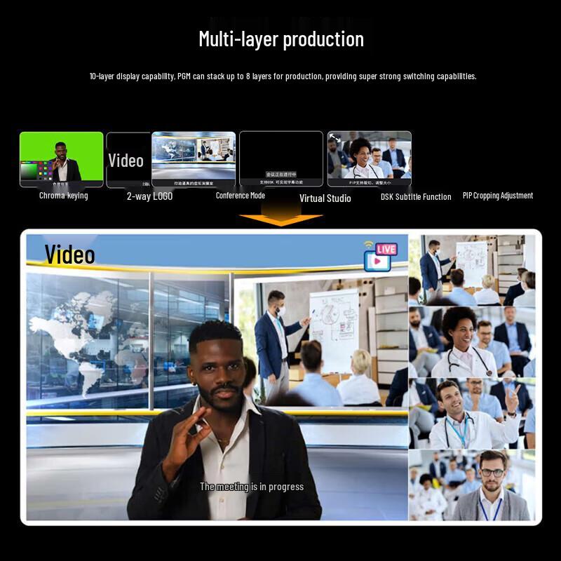 JiaShiYing R3PRO-H 4K HDMI/SDI Live Stream Switcher
