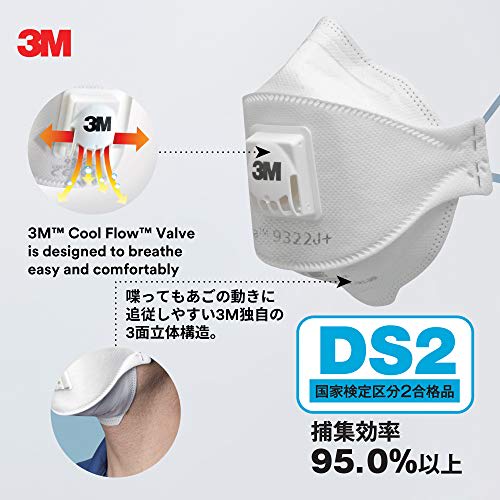 N95 Equivalent Product 3M Aura Disposable Dust Mask 9322J+ DS2 Value Type 10 Pieces