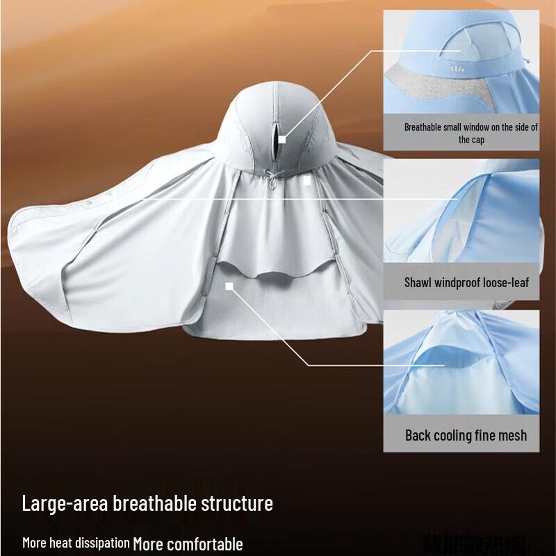 Beneunder Men's Full Protection UV Sun Hat
