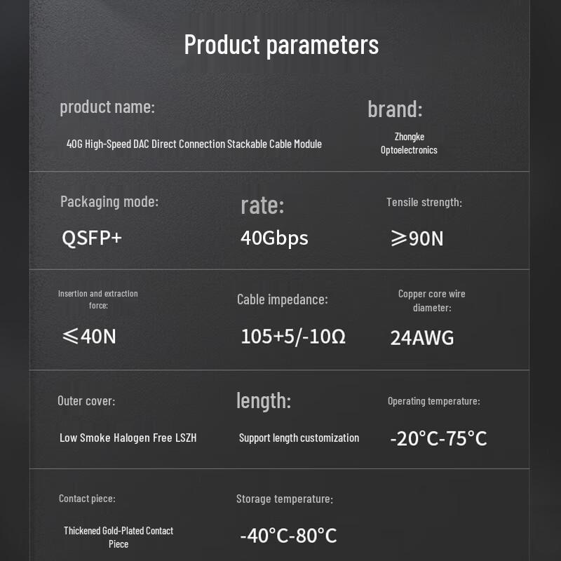 ZK-Optoelectronics High-Speed Direct Attach Copper (DAC) Cable Modules