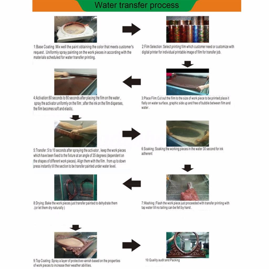 Ny 0,5*1m Red Fire Skulls PVA Hydrographic Water Transfer Film Printing Hydro