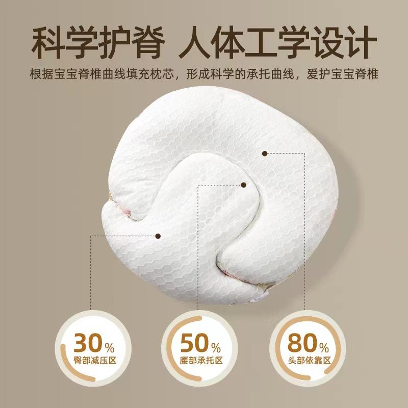 Incline pillow for breastfeeding, anti-vomiting slope cushion for newborns, anti-spill milk bed, anti-choking feeding aid, nursing pillow