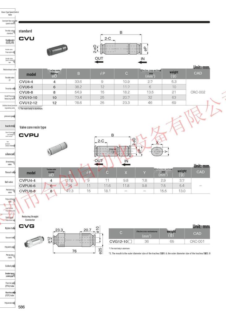 PISCO CVG12-10 Japan Vacuum Check Valve - Authentic