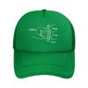 Family Hands  Sentimental Art Papa Niya Alya Leila for Personalized Design Mesh Baseball Cap