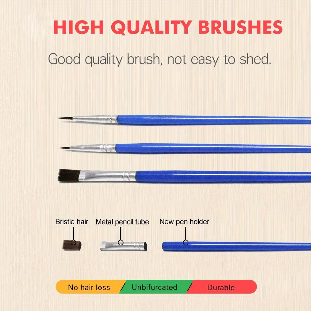 Photo Custom DIY Paint By Number 24 Colors Handmade Digital Oil Painting by Numbers Drawing On Canvas Home Decor