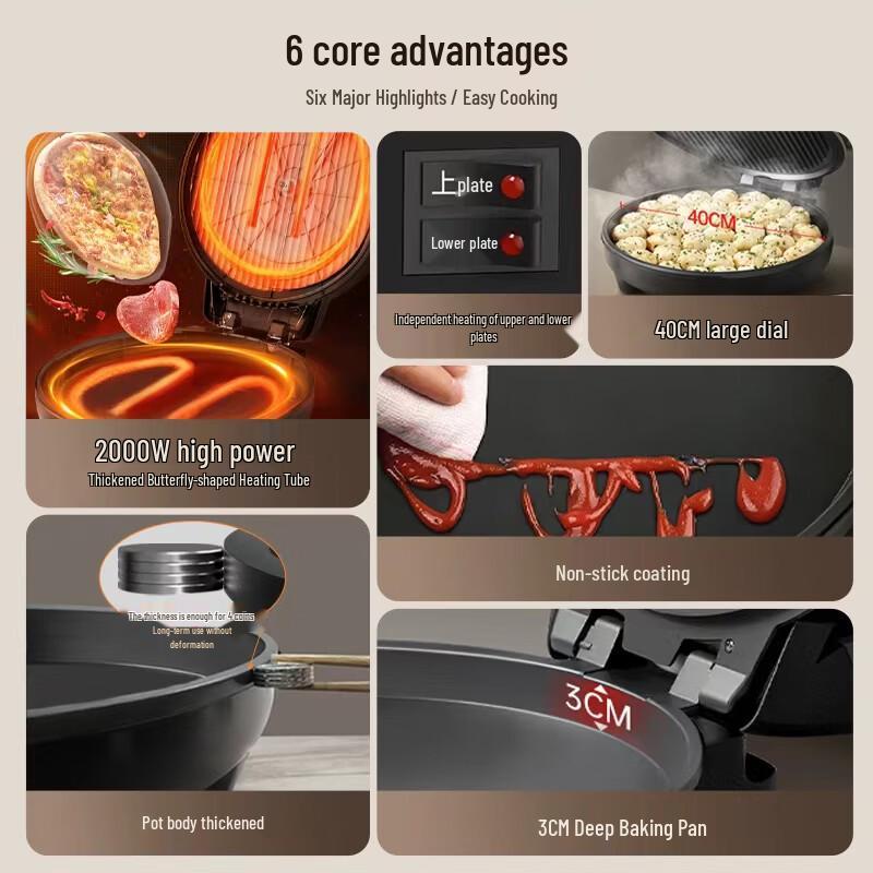 Sacon Double-Sided Electric Griddle CN Plug (adapter Included)