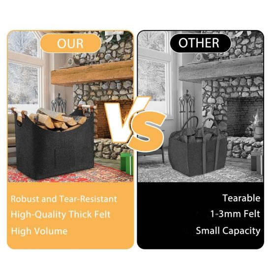 Firewood Bag with Wooden Handles Large Capacity Water Resistant Foldable Design Firewood Holder Portable Log Carrier Tote Bag