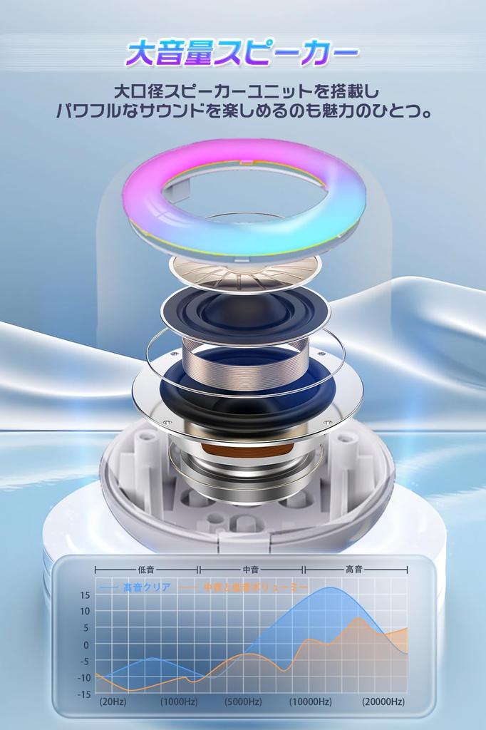 Bluetooth Speaker with Glowing RGB Mini Speaker for Loud Continuous Long Battery Compatible with and Japanese Instruction Manual & Lights, Wireless,