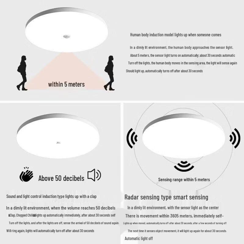 Sound-Activated Round Sensor Ceiling Light