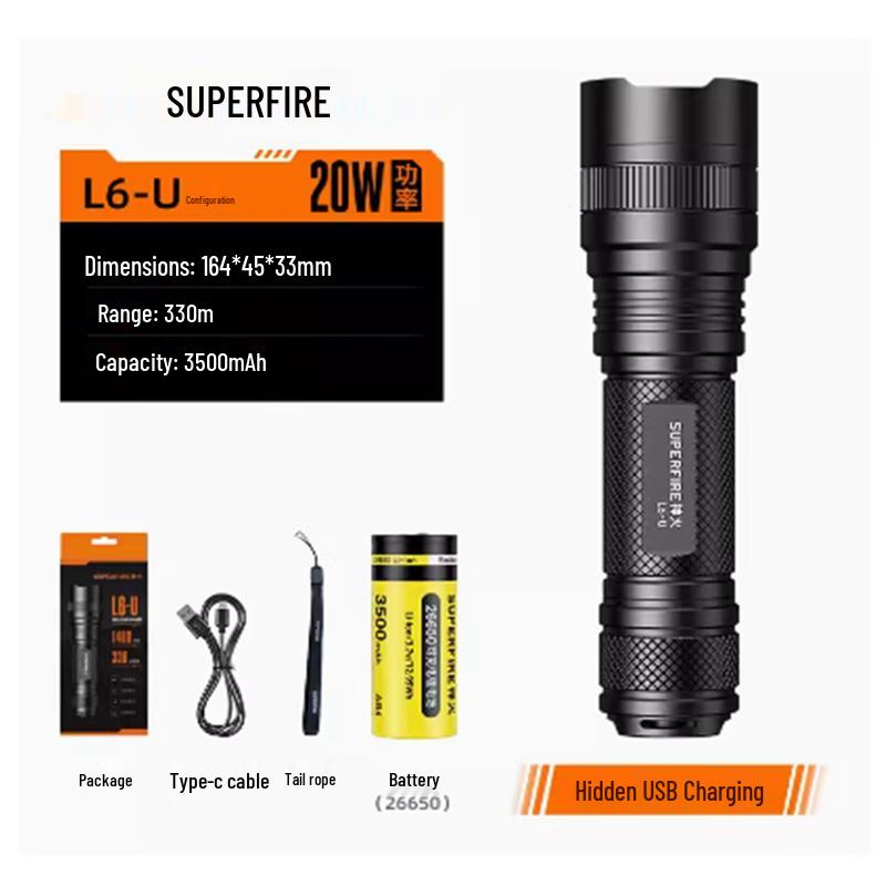 SupFire Rechargeable LED Flashlight Series