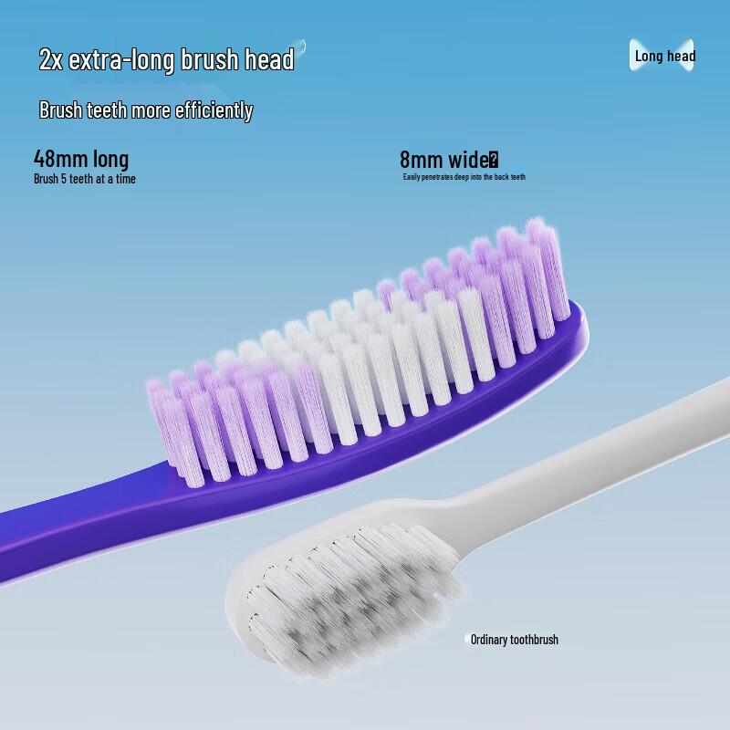 Canban Long Head Soft Bristle Toothbrush