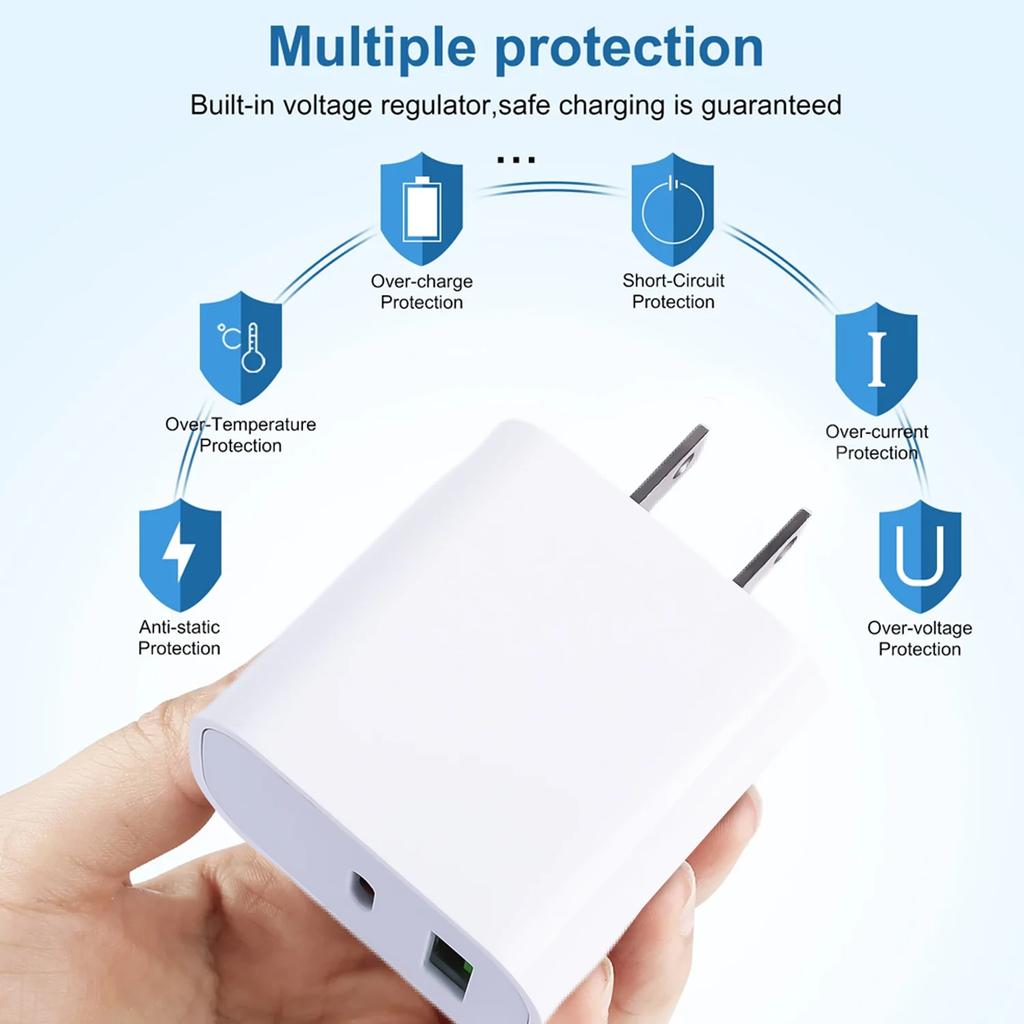 5V USB C Wandladegerät Block 20W Dual Port PD Power Typ C Ladeanschluss Für iPhone iPad Samsung Galaxy Xiaomi Schnellladegerät