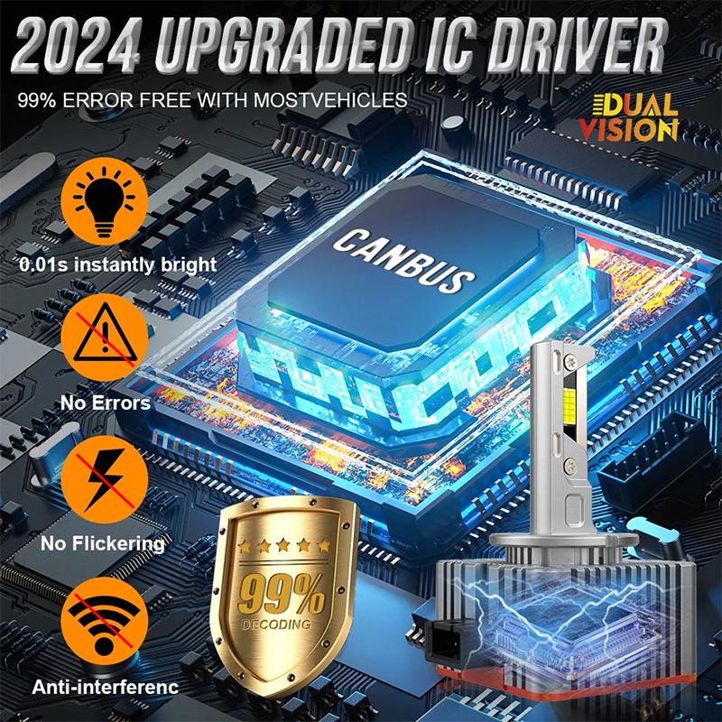 

D3S LED D1S Car Headlights Canbus For Ballast D2S D4S D5S D8S Led HID D1R D2R D3R D4R D5R D8R Bulb Plug&Play Car Light 110W HLXG 110W