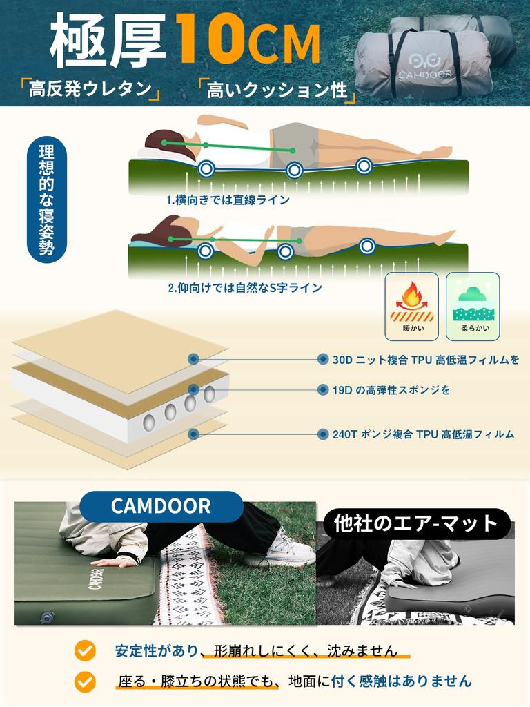 CAMDOOR Camping Mat Air Mat Double Thick 10cm Seconds Automatic Inflator Mat Automatic Inflation Camper Sleeping In Car Camping Equipment Waterproof