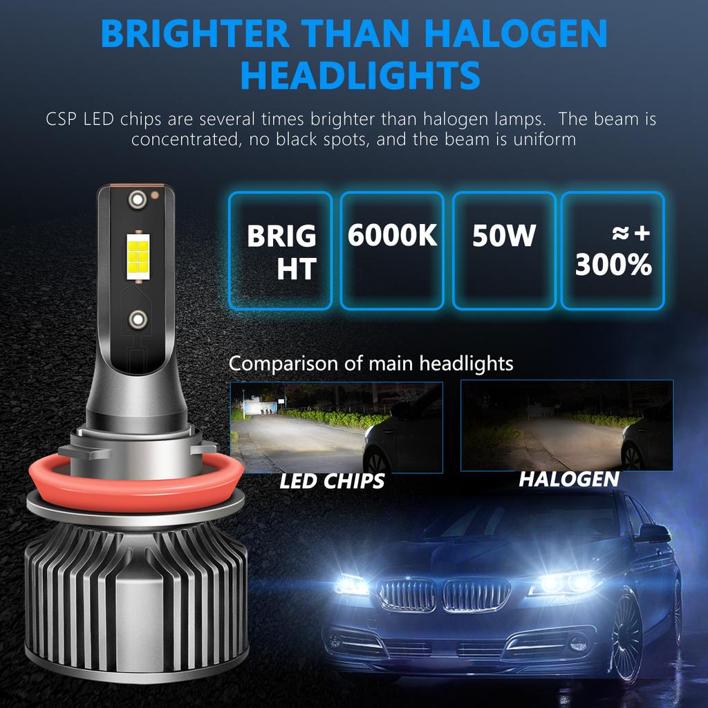 Car LED Headlight H1H7 Low Beam H4H13 Fog Light 880 Bulb CSP3570 Car Light H11H9